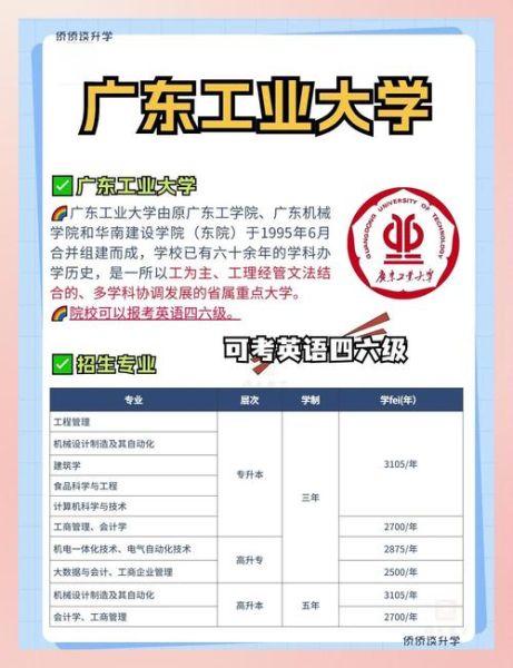 广东工业大学继续教育学院怎么样_学费多少-第3张图片-星辰妙记