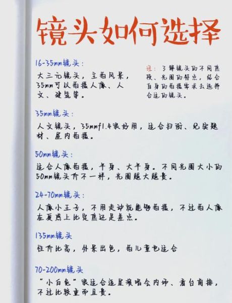 相机镜头大全_新手怎么选-第3张图片-星辰妙记