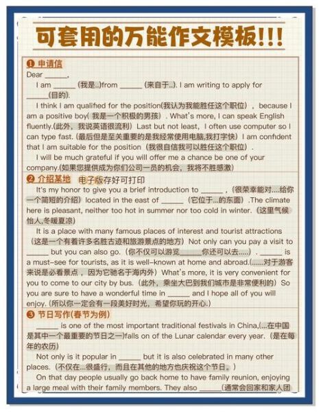 电大人文英语作文怎么写_电大英语作文万能模板-第3张图片-星辰妙记