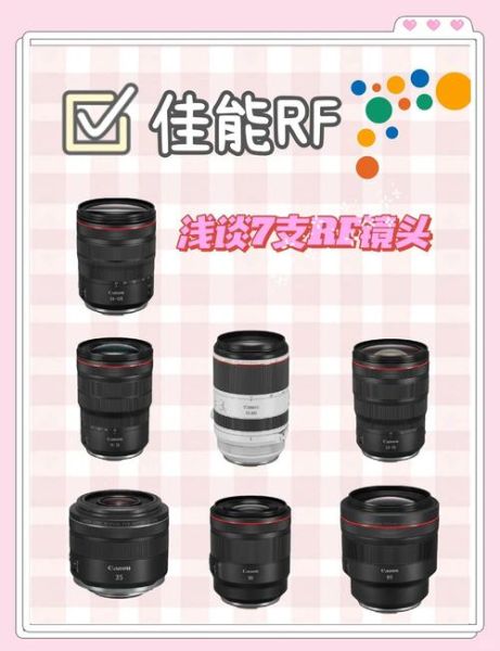 佳能镜头怎么选_EF镜头和RF镜头区别-第1张图片-星辰妙记 佳能镜头怎么选_EF镜头和RF镜头区别-第1张图片-星辰妙记