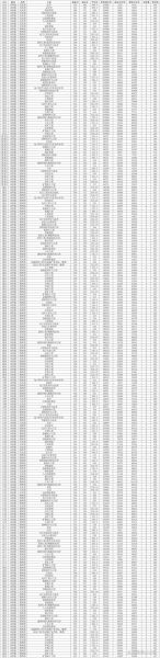 江西理工大学录取分数线_江西理工大学多少分能上-第2张图片-星辰妙记