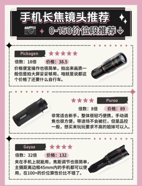 手机镜头怎么选_手机镜头重要参数有哪些-第2张图片-星辰妙记