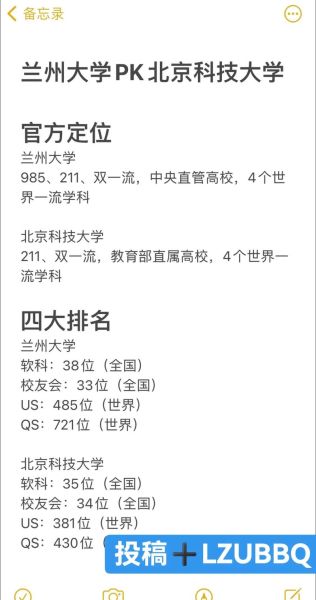 兰州科技大学怎么样_兰州科技大学专业排名-第2张图片-星辰妙记