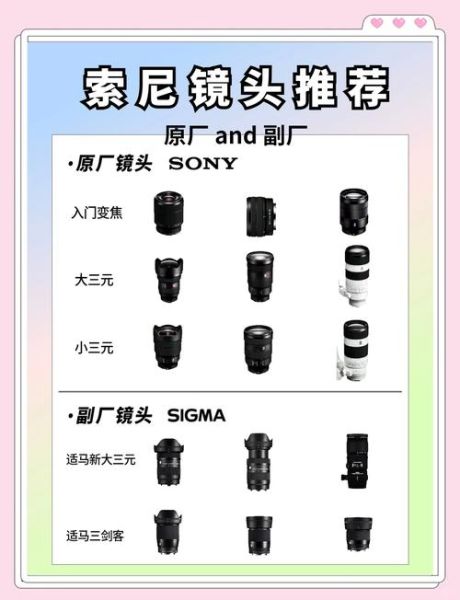 索尼镜头为什么这么贵_值得买吗-第1张图片-星辰妙记 索尼镜头为什么这么贵_值得买吗-第1张图片-星辰妙记