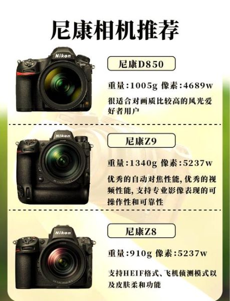 微单相机镜头怎么选_微单镜头推荐2024-第3张图片-星辰妙记 微单相机镜头怎么选_微单镜头推荐2024-第3张图片-星辰妙记