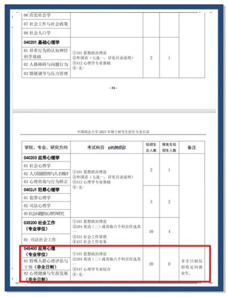 中国政法大学本科招生网_如何报名-第2张图片-星辰妙记