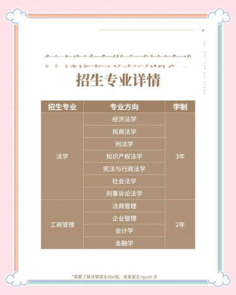 中国政法大学本科招生网_如何报名-第1张图片-星辰妙记