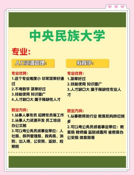 中央民族大学理学院怎么样_报考中央民族大学理学院需要哪些条件-第1张图片-星辰妙记