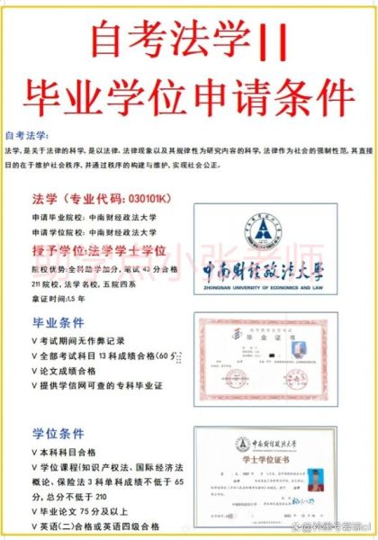 中南财经政法大学继续教育学院怎么样_如何报名-第1张图片-星辰妙记 中南财经政法大学继续教育学院怎么样_如何报名-第1张图片-星辰妙记