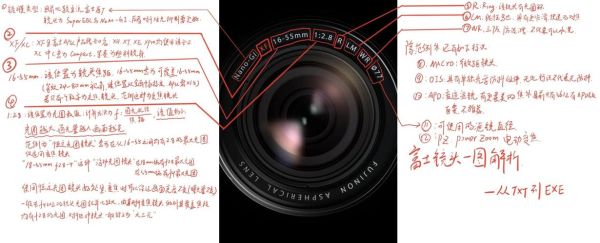 定焦镜头和变焦镜头哪个好_摄影初学者怎么选-第2张图片-星辰妙记