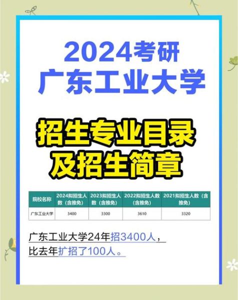 广东工业大学王牌专业有哪些_就业前景如何-第3张图片-星辰妙记