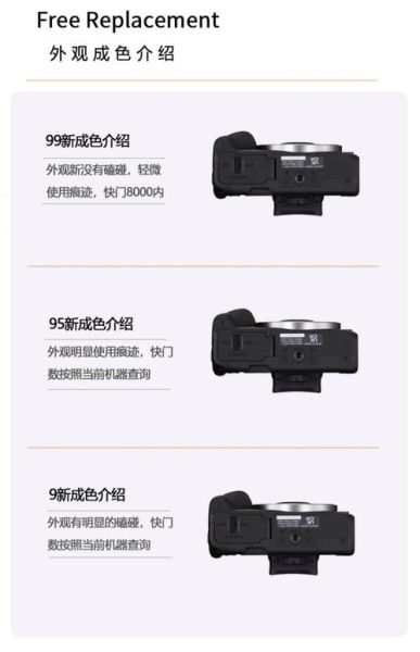 ilce镜头怎么选_ilce镜头和e卡口区别-第3张图片-星辰妙记