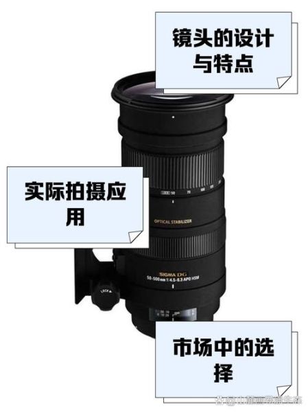 单反超长镜头怎么选_超长焦镜头推荐-第1张图片-星辰妙记