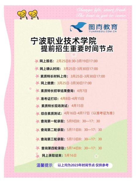 宁波职业大学怎么样_宁波职业大学有哪些热门专业-第1张图片-星辰妙记