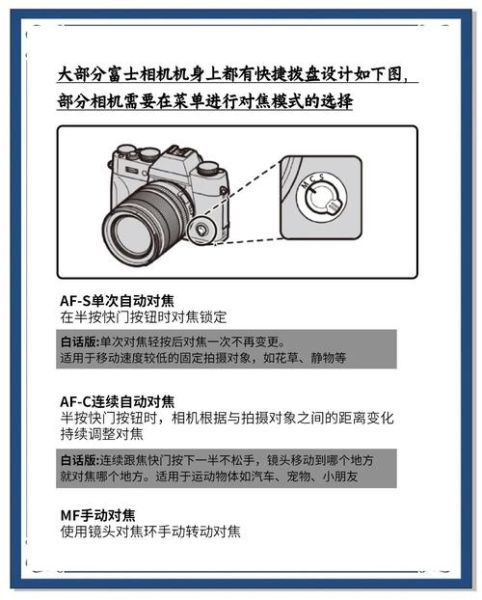 富士镜头对焦排行_哪款对焦最快-第1张图片-星辰妙记