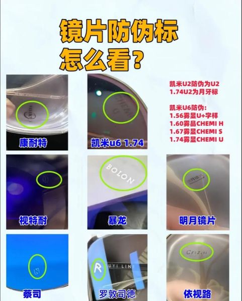 镜头有假的吗_如何辨别真假镜头-第1张图片-星辰妙记