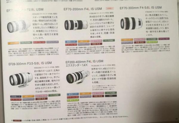 ef-m镜头值得买吗_ef-m镜头推荐-第3张图片-星辰妙记