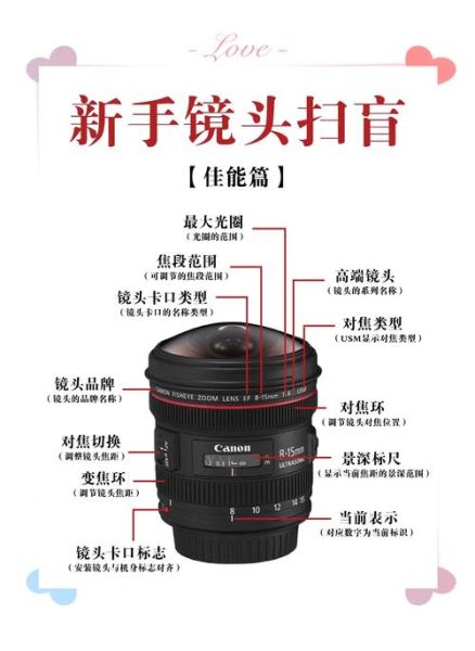单反镜头卡口有哪些区别_EF和F卡口哪个好-第1张图片-星辰妙记 单反镜头卡口有哪些区别_EF和F卡口哪个好-第1张图片-星辰妙记