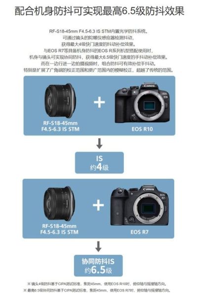 单反镜头卡口有哪些区别_EF和F卡口哪个好-第3张图片-星辰妙记 单反镜头卡口有哪些区别_EF和F卡口哪个好-第3张图片-星辰妙记
