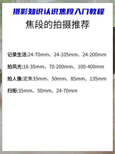如何调镜头焦距_调焦距的正确步骤-第3张图片-星辰妙记 如何调镜头焦距_调焦距的正确步骤-第3张图片-星辰妙记
