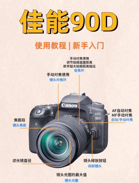 D90镜头怎么选_D90配什么镜头性价比高-第1张图片-星辰妙记 D90镜头怎么选_D90配什么镜头性价比高-第1张图片-星辰妙记