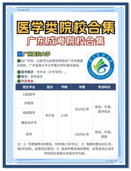 广东医科大学排名_2024最新全国医学院校位次-第2张图片-星辰妙记