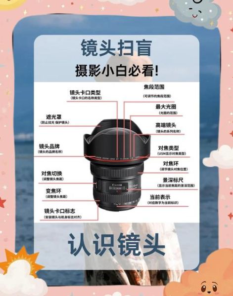 什么是宽镜头_宽镜头拍摄技巧-第3张图片-星辰妙记 什么是宽镜头_宽镜头拍摄技巧-第3张图片-星辰妙记