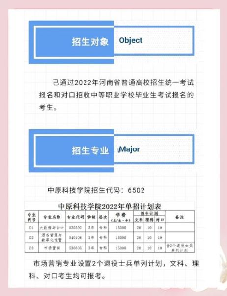 中原科技大学怎么样_中原科技大学学费多少-第3张图片-星辰妙记 中原科技大学怎么样_中原科技大学学费多少-第3张图片-星辰妙记