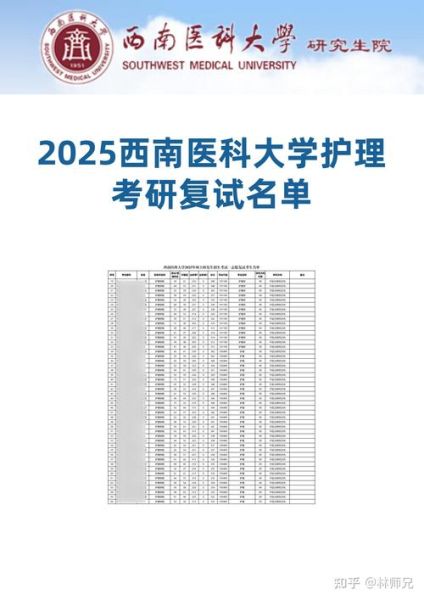 西南医科大学是一本吗_录取分数线-第3张图片-星辰妙记 西南医科大学是一本吗_录取分数线-第3张图片-星辰妙记
