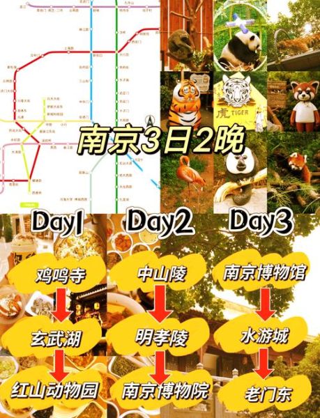 中山陵怎么玩_中山陵旅游攻略-第1张图片-星辰妙记