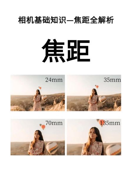 光学镜头焦距怎么选_焦距对成像的影响-第3张图片-星辰妙记 光学镜头焦距怎么选_焦距对成像的影响-第3张图片-星辰妙记