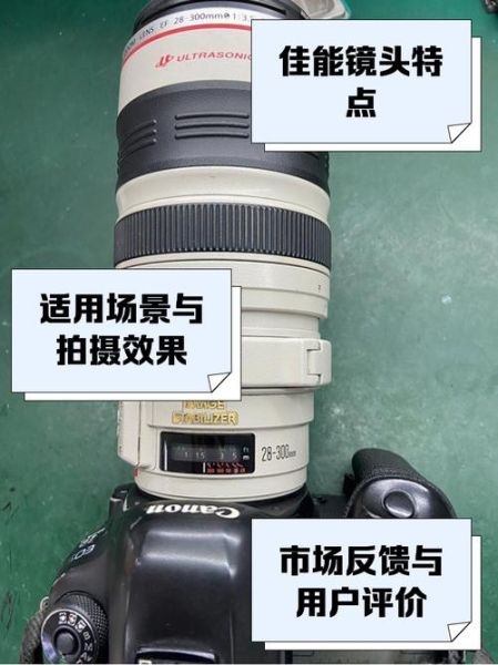 佳能28-300镜头值得买吗_佳能28-300镜头评测-第1张图片-星辰妙记 佳能28-300镜头值得买吗_佳能28-300镜头评测-第1张图片-星辰妙记
