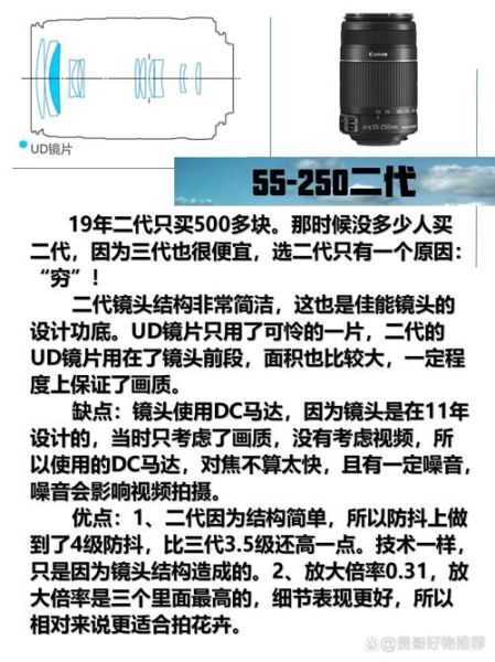 镜头板规格怎么选_镜头板尺寸有哪些-第2张图片-星辰妙记