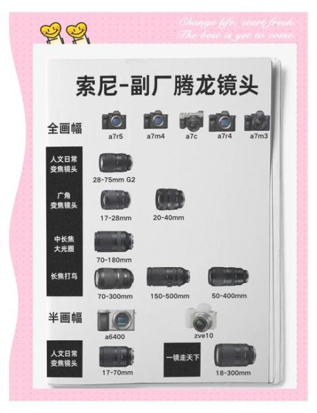 腾龙镜头和佳能镜头哪个好_怎么选-第3张图片-星辰妙记 腾龙镜头和佳能镜头哪个好_怎么选-第3张图片-星辰妙记