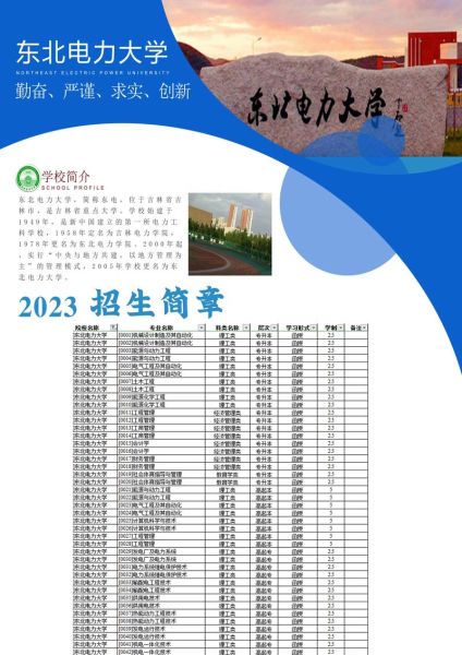 东北电力大学研究生院怎么样_东北电力大学研究生院招生简章-第1张图片-星辰妙记
