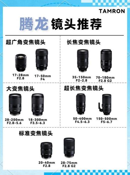 腾龙镜头怎么样_腾龙镜头和原厂镜头区别-第3张图片-星辰妙记 腾龙镜头怎么样_腾龙镜头和原厂镜头区别-第3张图片-星辰妙记