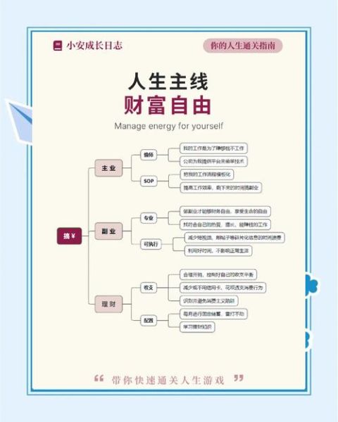 人生为什么要有目标_如何设定人生目标-第1张图片-星辰妙记
