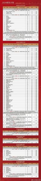江苏理工大学怎么样_江苏理工大学专业排名-第1张图片-星辰妙记