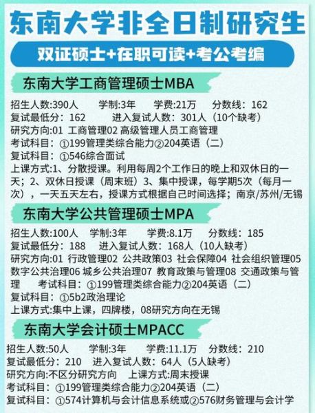 东南大学经济管理学院怎么样_就业前景如何-第3张图片-星辰妙记 东南大学经济管理学院怎么样_就业前景如何-第3张图片-星辰妙记