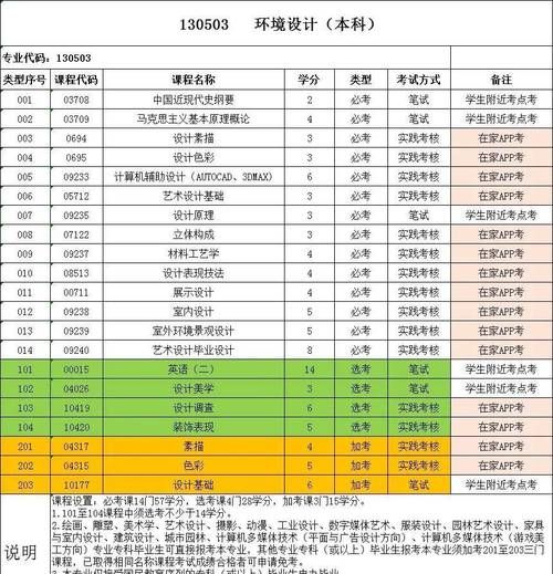 潮汕大学怎么样_潮汕大学有哪些专业-第1张图片-星辰妙记 潮汕大学怎么样_潮汕大学有哪些专业-第1张图片-星辰妙记