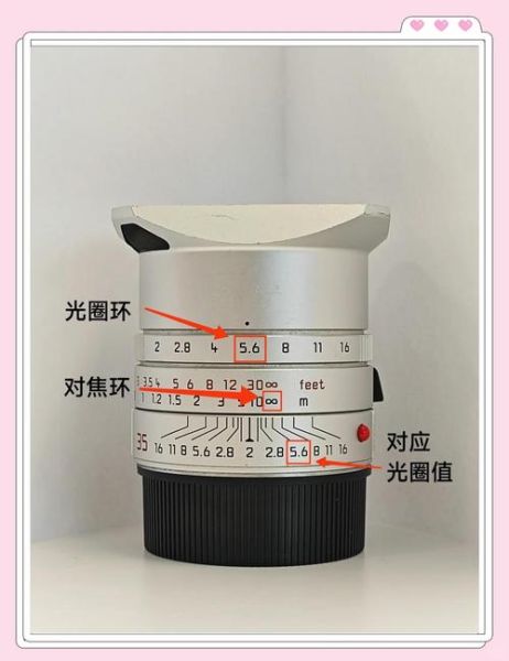 m口镜头推荐_徕卡m口镜头怎么选-第1张图片-星辰妙记 m口镜头推荐_徕卡m口镜头怎么选-第1张图片-星辰妙记