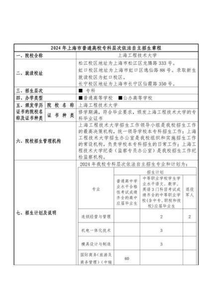 上海工程技术大学是几本_上海工程技术大学属于几本-第3张图片-星辰妙记 上海工程技术大学是几本_上海工程技术大学属于几本-第3张图片-星辰妙记