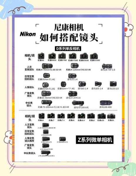镜头参数怎么看_如何根据镜头参数选镜头-第2张图片-星辰妙记 镜头参数怎么看_如何根据镜头参数选镜头-第2张图片-星辰妙记