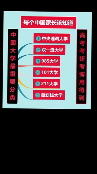 中国大学网有哪些功能_中国大学网怎么用-第2张图片-星辰妙记 中国大学网有哪些功能_中国大学网怎么用-第2张图片-星辰妙记
