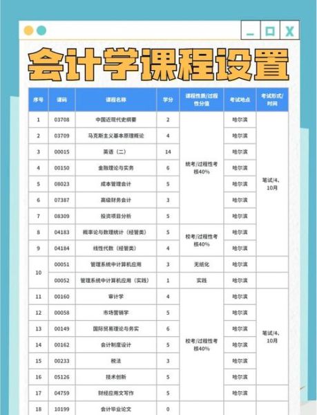 哈尔滨理工大学怎么样_哈尔滨理工大学专业排名-第1张图片-星辰妙记