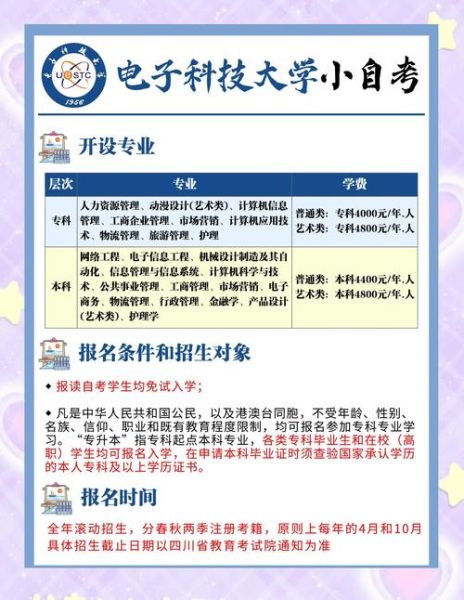 电子科技大学本科招生网_如何报名-第2张图片-星辰妙记