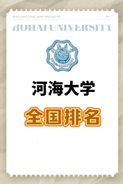 河海大学文天学院怎么样_河海大学文天学院是几本-第1张图片-星辰妙记