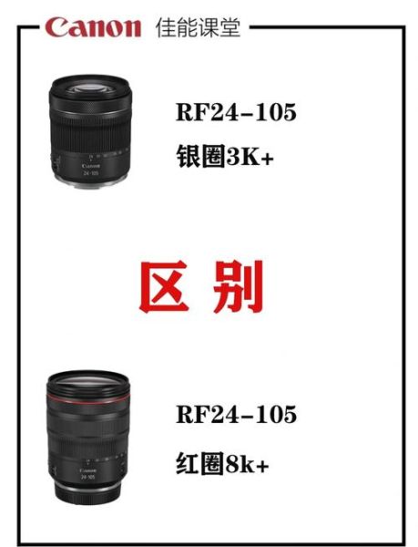 佳能镜头白圈和红圈区别_白圈镜头值得买吗-第1张图片-星辰妙记 佳能镜头白圈和红圈区别_白圈镜头值得买吗-第1张图片-星辰妙记