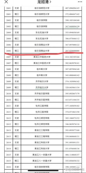 哈尔滨商业大学教务处_如何查询成绩-第2张图片-星辰妙记 哈尔滨商业大学教务处_如何查询成绩-第2张图片-星辰妙记