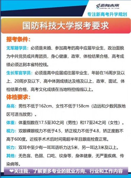 国防科学技术大学怎么样_报考国防科大需要哪些条件-第1张图片-星辰妙记 国防科学技术大学怎么样_报考国防科大需要哪些条件-第1张图片-星辰妙记